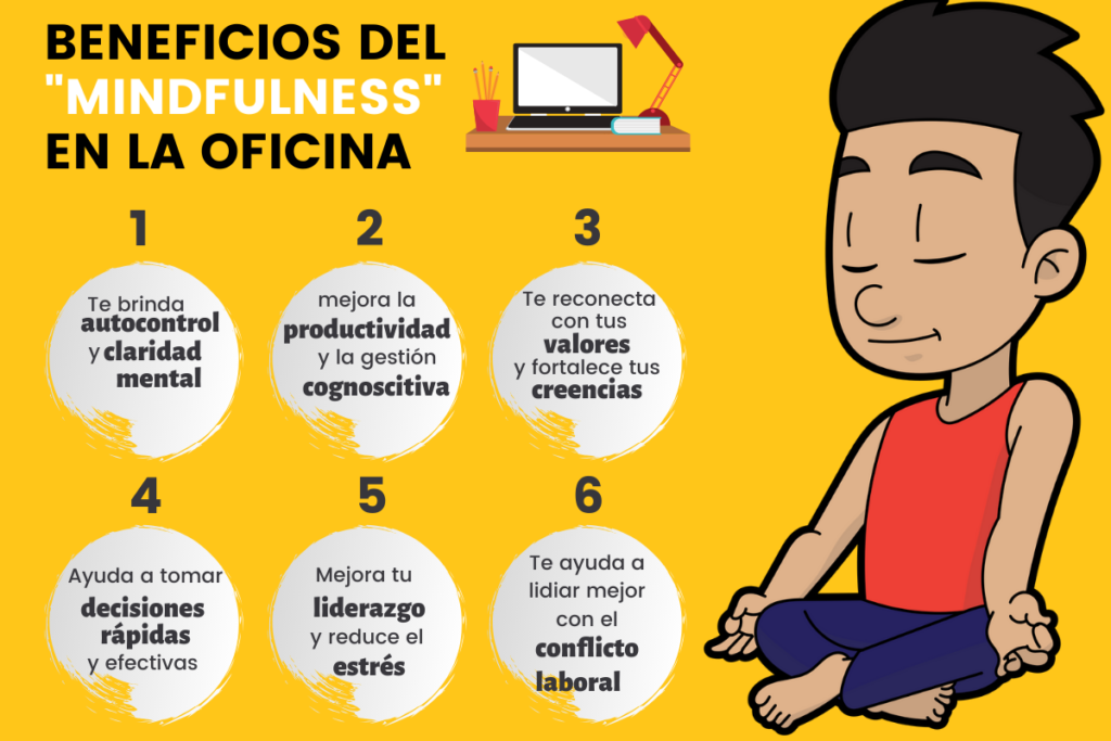 10 Ejercicios De Mindfulness Para Volverte El Neo De Tu Oficina ...